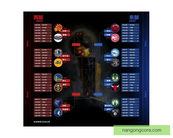 NBA骑士赛程最新对决时间安排及球队季后赛冲击前景解析