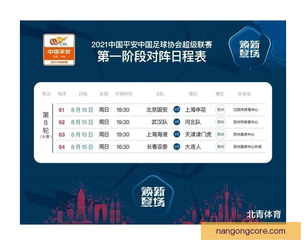 苏州超级联赛赛程阶段规划与比赛安排全解析