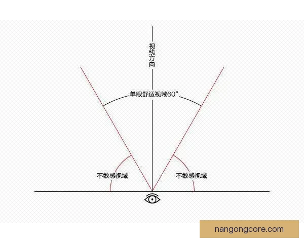 足球比赛预测真的可靠吗揭秘背后数据与运气的关系分析